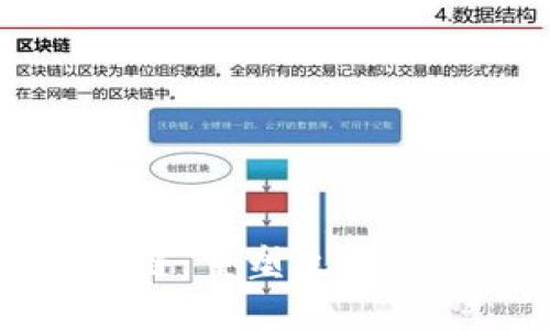 区块链肽链：重塑生物医药的未来