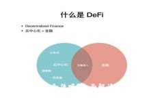 TP钱包的代币合法吗？全面
