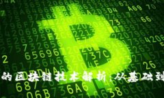 三星的区块链技术解析：